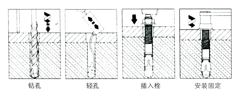 结构示意图